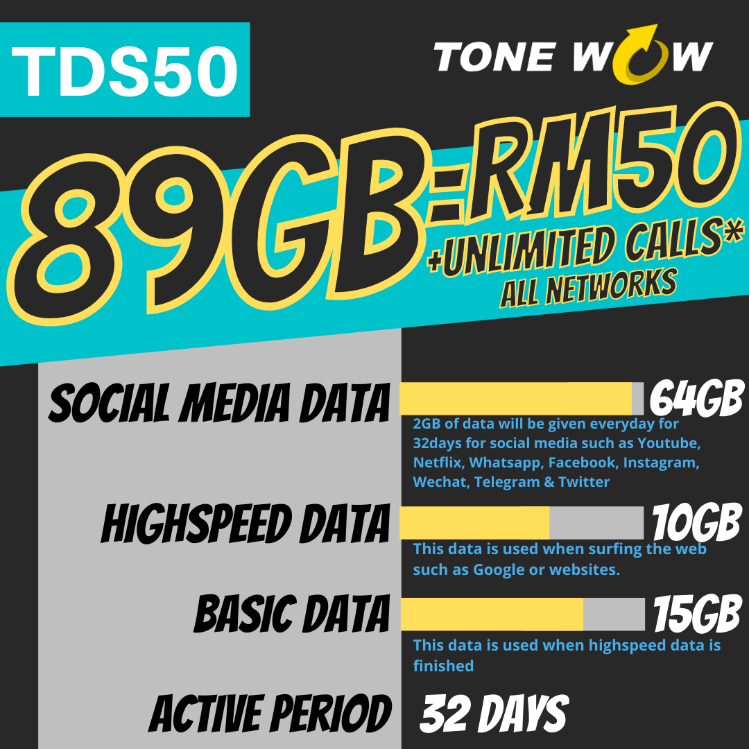Tone Wow TDS50 Phone Plan