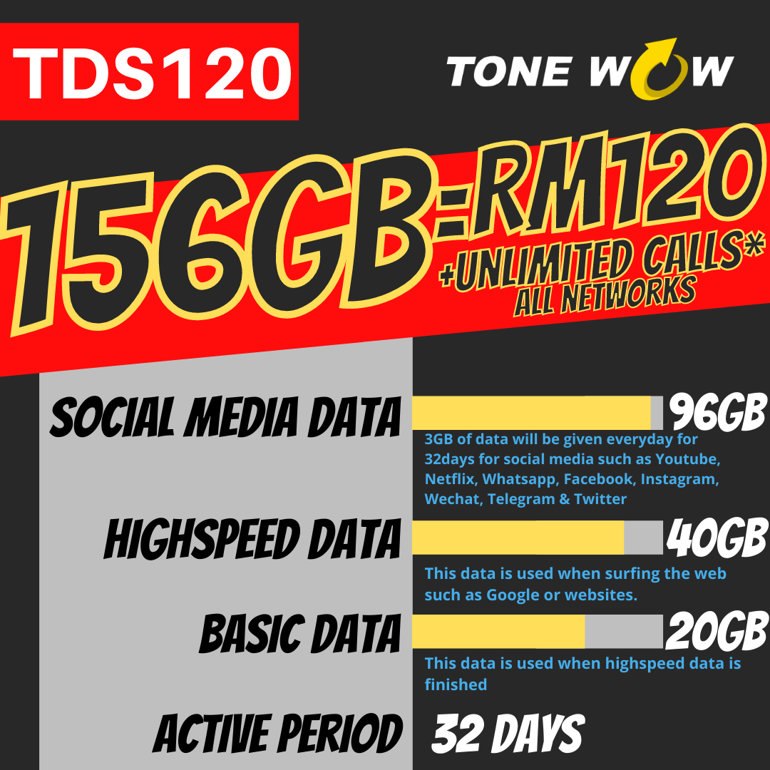 Tone Wow TDS120 Phone Plan